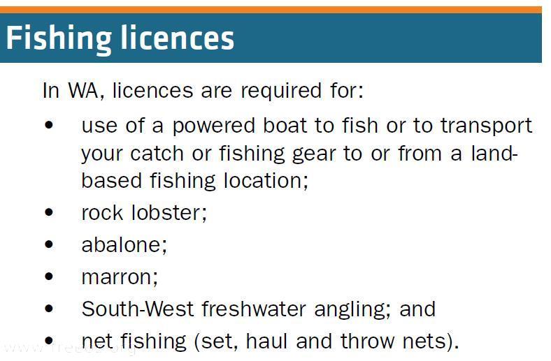 Fishing licences.JPG