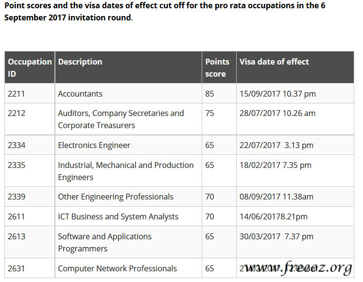 solscoresept2017.jpg