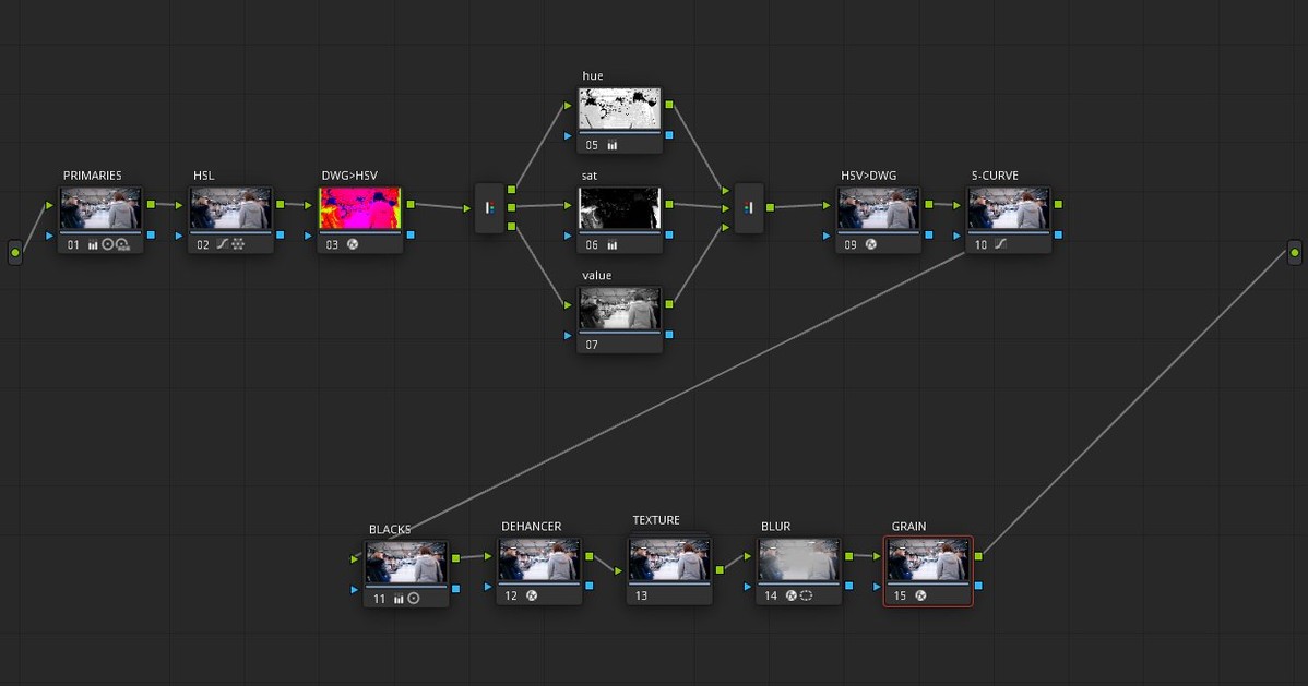 HSV NODE TREE.jpg